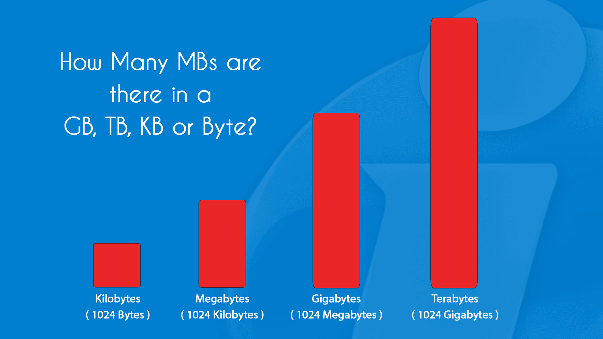 Mb To Gb Vs Gb To Tb Conversion Differences Other Facts